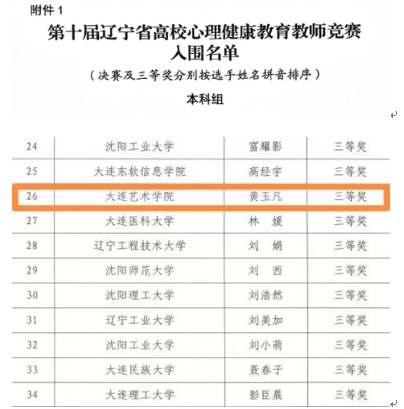 4.黄玉凡获获省心理健康教师竞赛三等奖.png